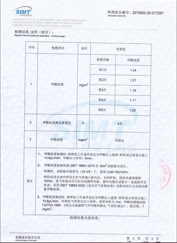 計量院測試報告P2
